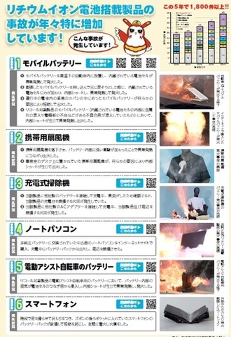 危険物の注意喚起のチラシ