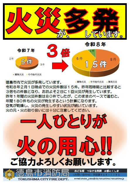 火災多発注意喚起のリーフレット