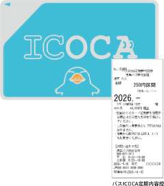 ICOCA定期券と内容控えの画像