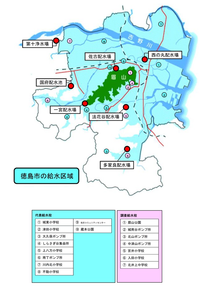 水質検査地点