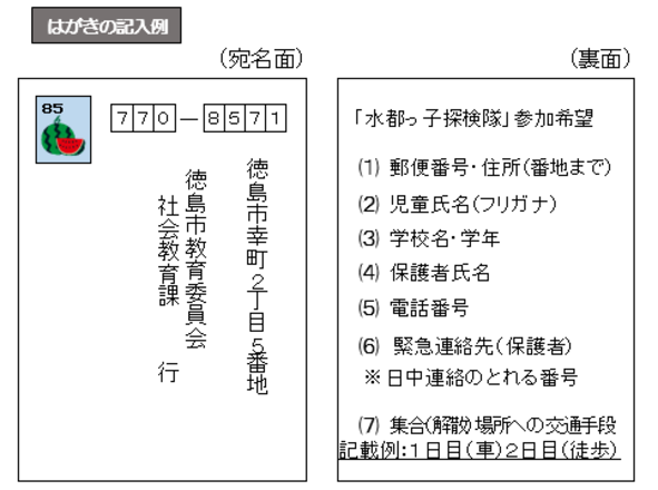 はがきでの申込