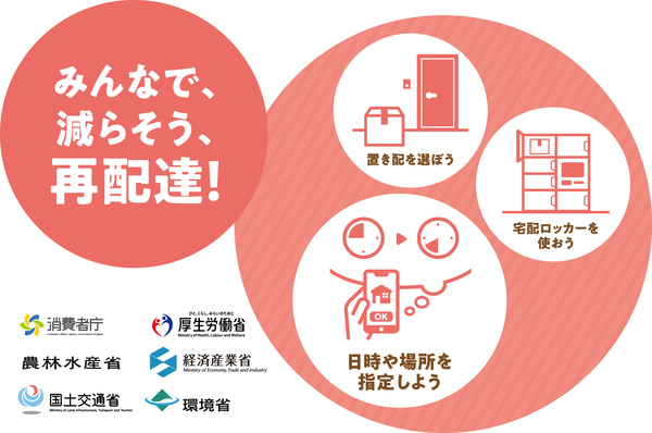 再配達削減PR月間バナー