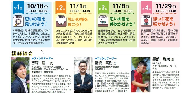 第1回 10/18 日 （基礎講座） 思いの種を見つけよう！第2回 11/1日 （発展講座） 思いの種をまこう！第3回 11/8 日 （先進事例紹介（1）） 思いの種を芽吹かせよう！11/29 日 （先進事例紹介（2）） 思いに花を咲かせよう！